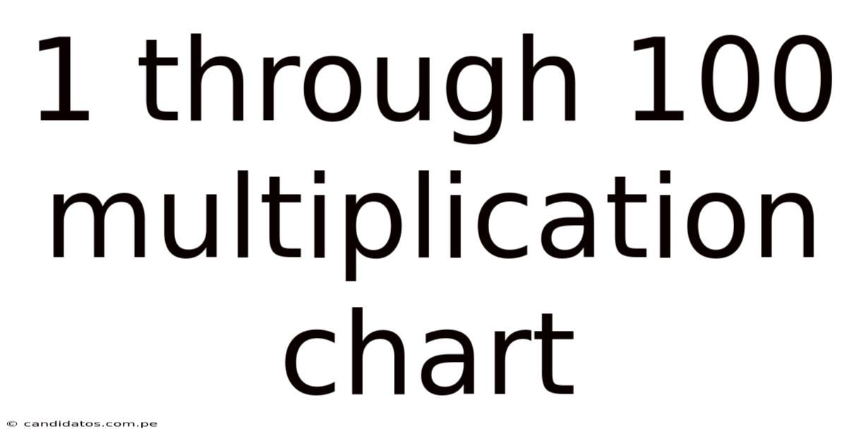 1 Through 100 Multiplication Chart