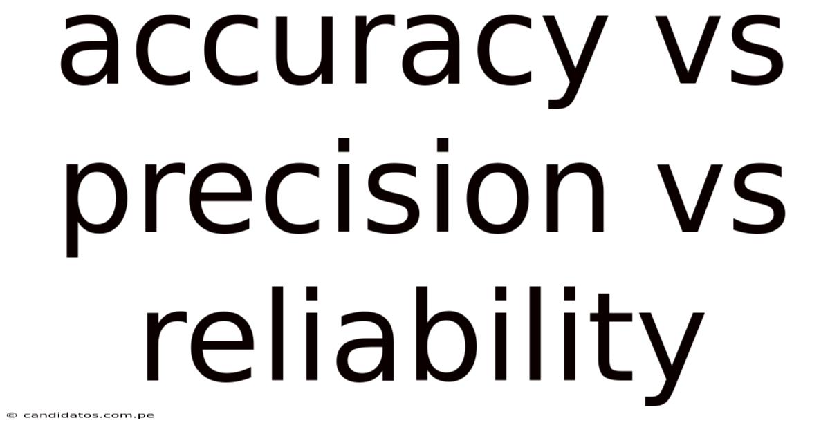 Accuracy Vs Precision Vs Reliability