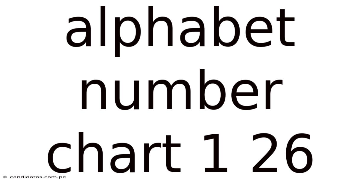 Alphabet Number Chart 1 26