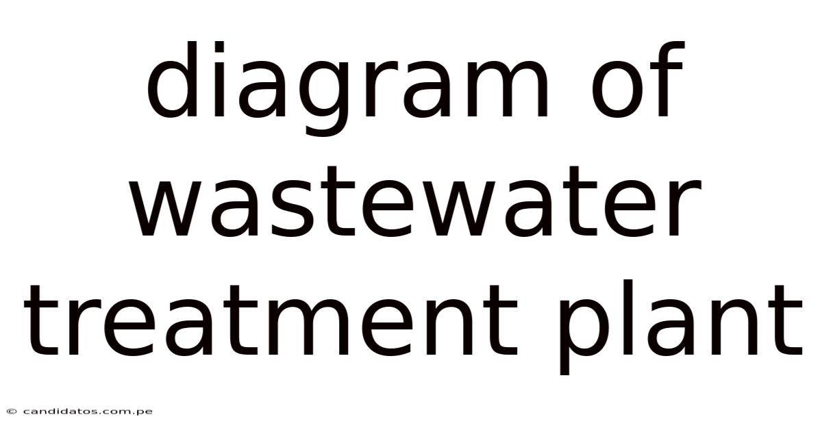 Diagram Of Wastewater Treatment Plant