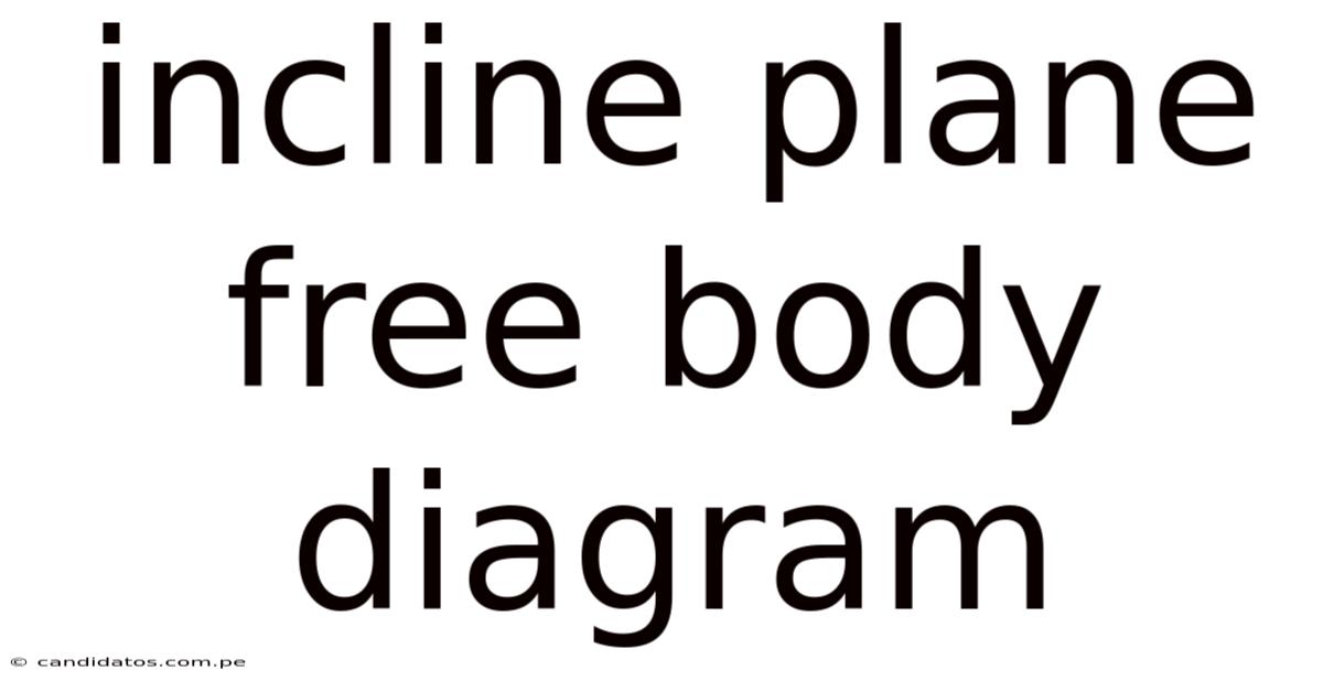 Incline Plane Free Body Diagram