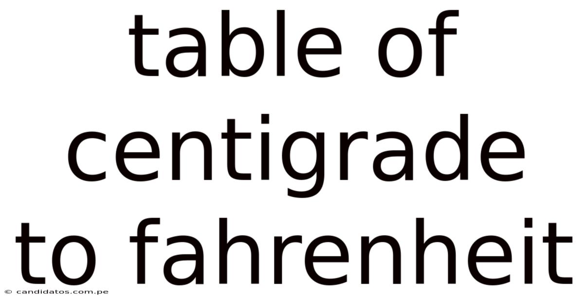 Table Of Centigrade To Fahrenheit