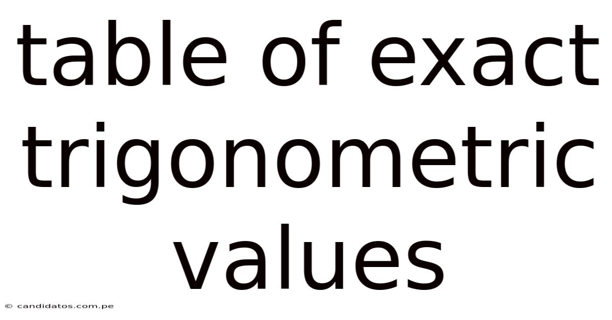 Table Of Exact Trigonometric Values